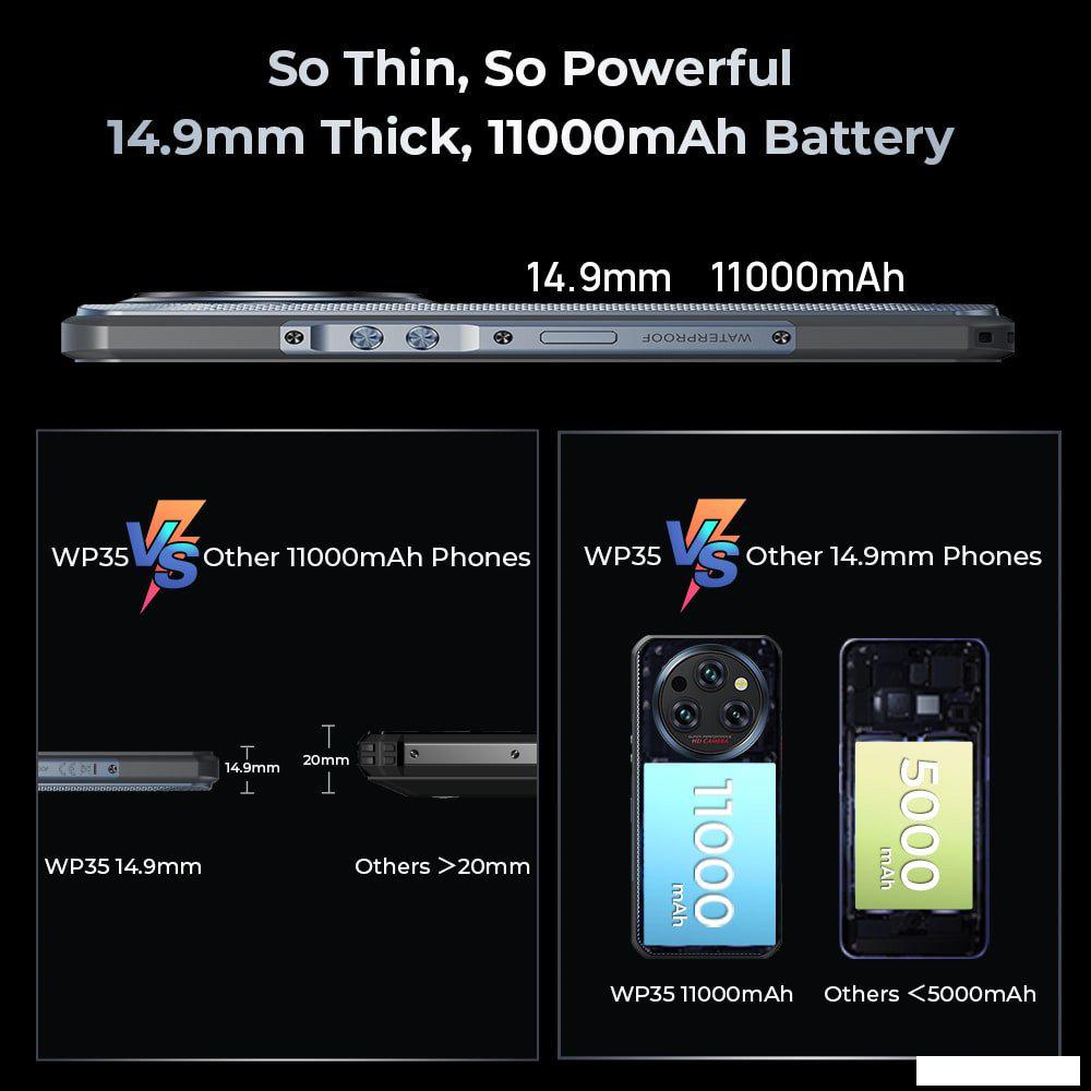 Телефон Oukitel WP35 8GB/256GB (серый)