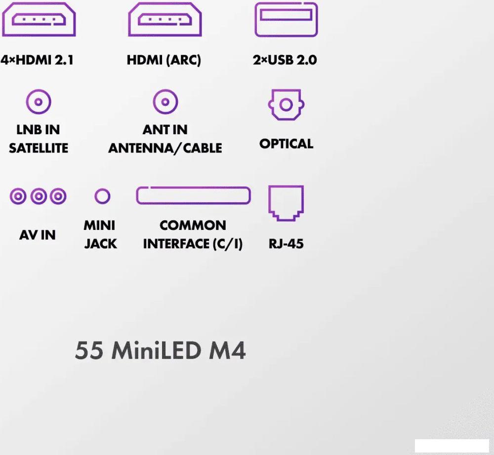 MiniLED телевизор Haier 55 MiniLED M4