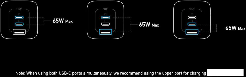 Сетевое зарядное Anker GaNPrime A2669 67W GaN Wall Charger (черный)