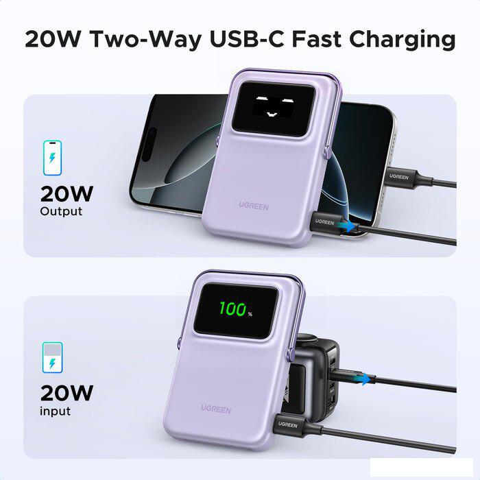 Внешний аккумулятор Ugreen PB764 10000mAh (сиреневый)