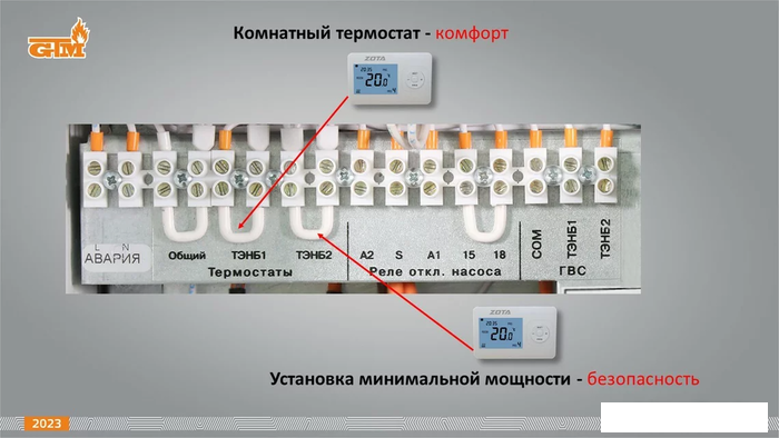 Отопительный котел GTM Classic E600-6