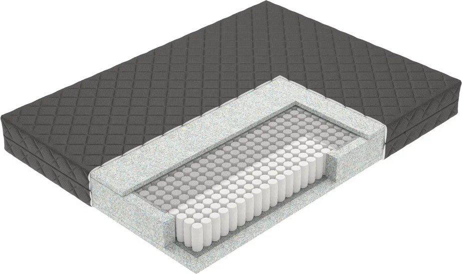 Матрас Mio Tesoro Letto Black Tfk 180x200