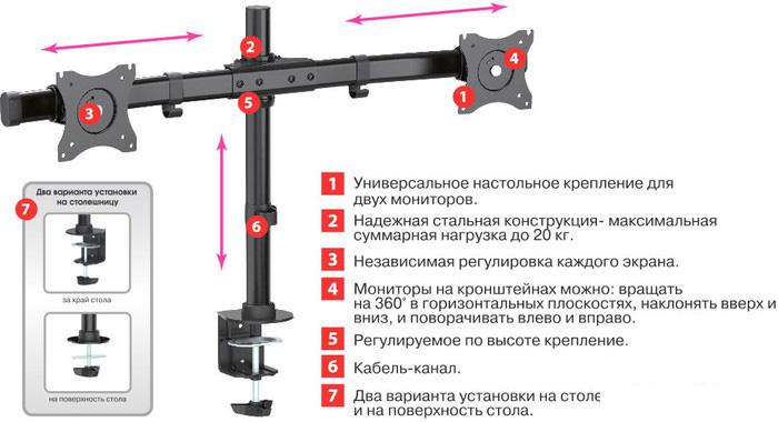 Кронштейн для монитора Arm Media LCD-T42