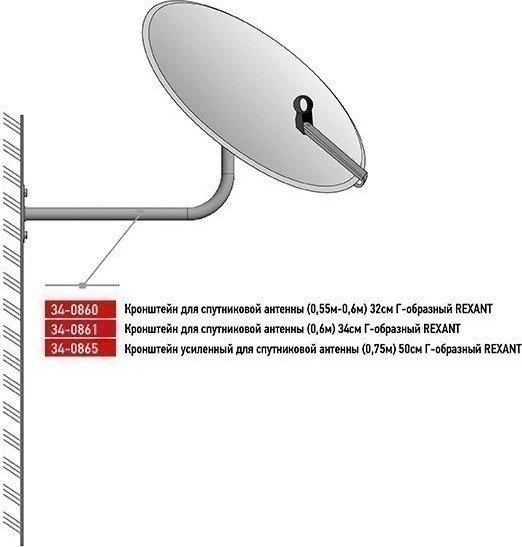 Крепление для ТВ-антенн и спутниковых тарелок Rexant 34-0865