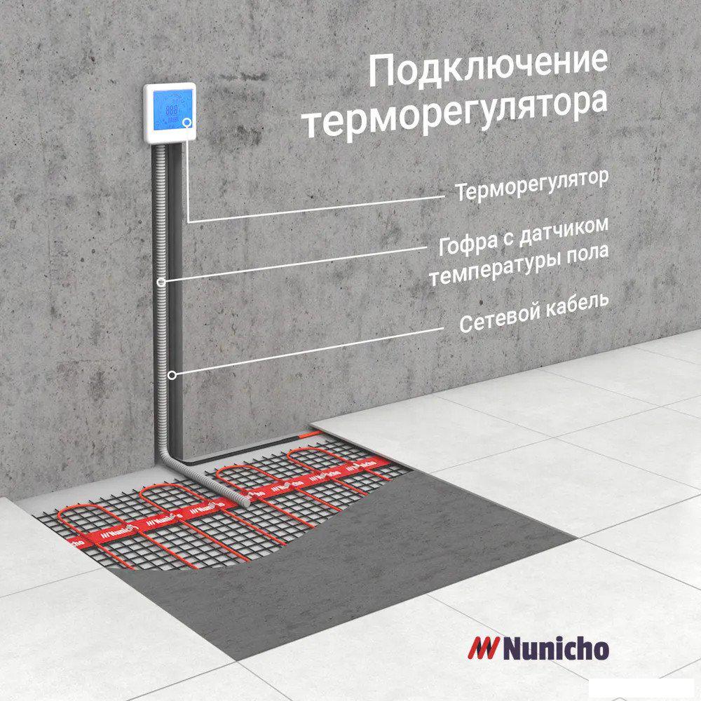 Нагревательный мат Nunicho Etalon SHP 225Вт с терморегулятором RТС 70.26 (1.5м2)