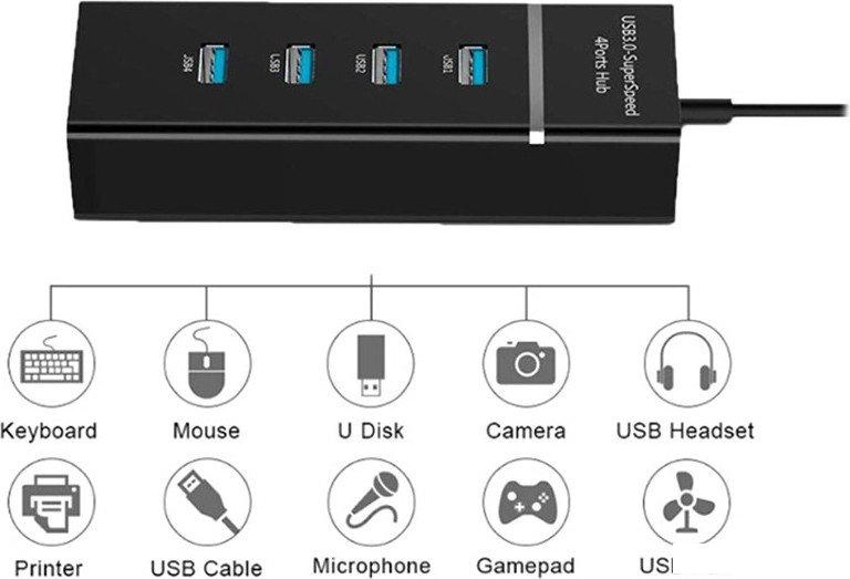 USB-хаб KS-IS KS-533