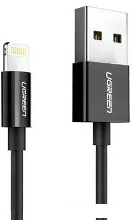 Кабель Ugreen US155 80822