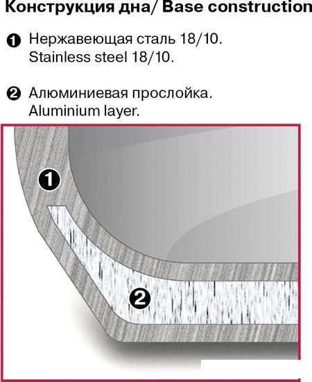 Ковш Rondell RDS-1790