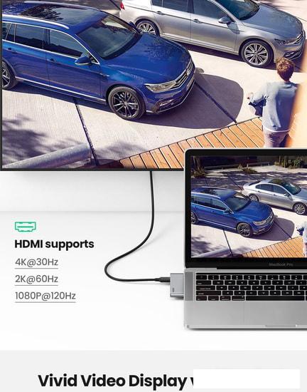 Док-станция Ugreen CM380 80856