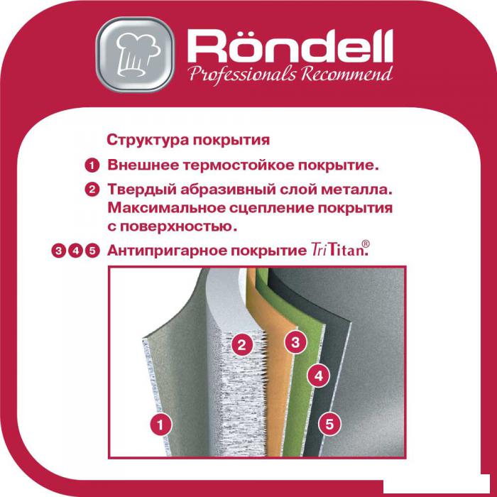 Блинная сковорода Rondell Zeita Neu RDA-1368