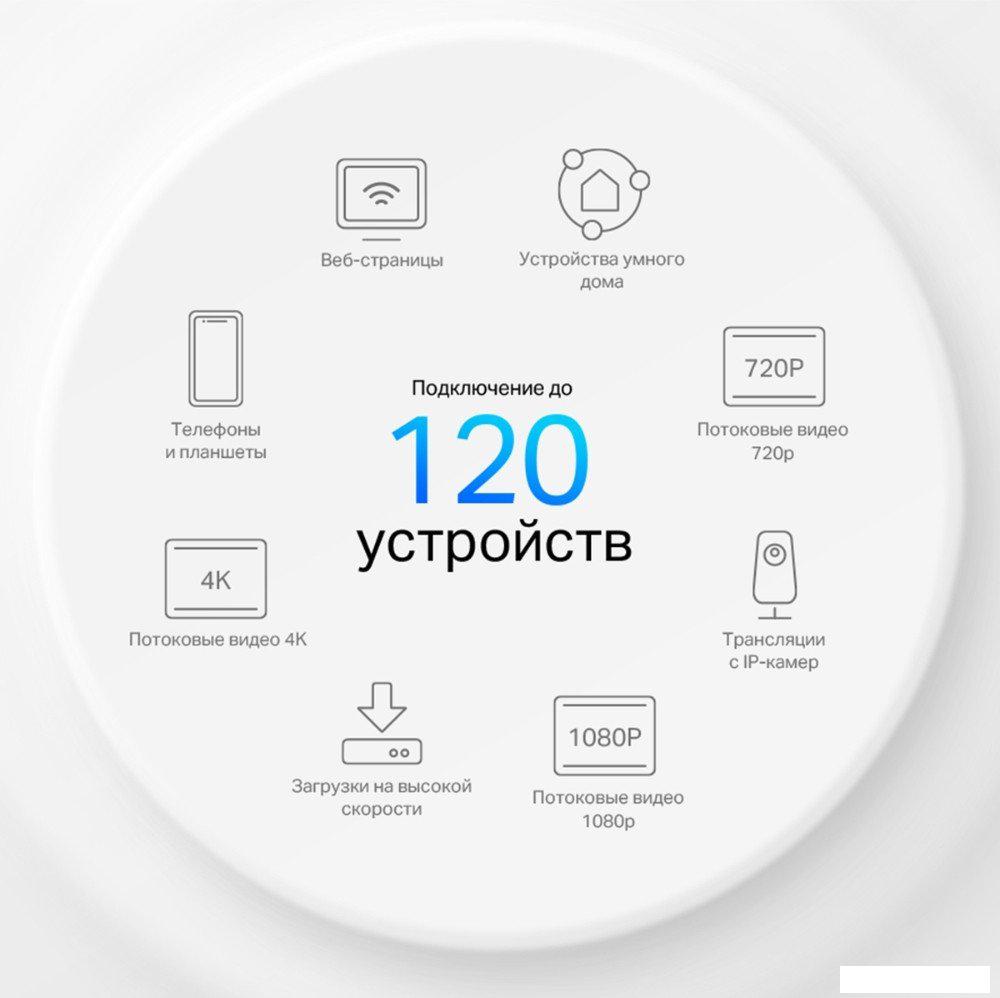 Wi-Fi система TP-Link Deco X10 (3 устройства)