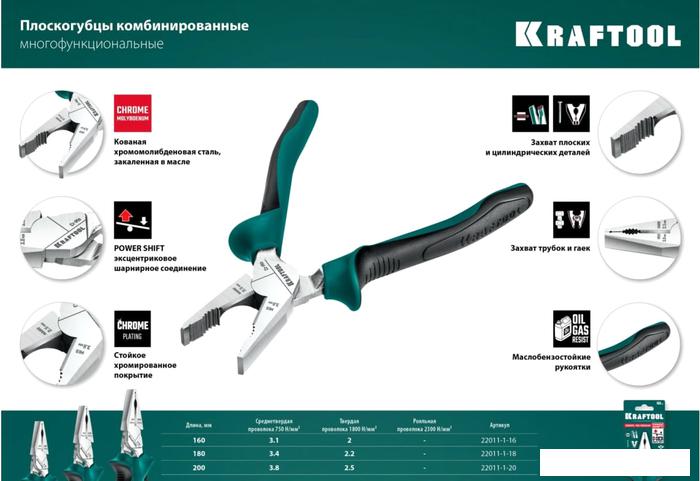 Плоскогубцы KRAFTOOL 22011-1-18_z01