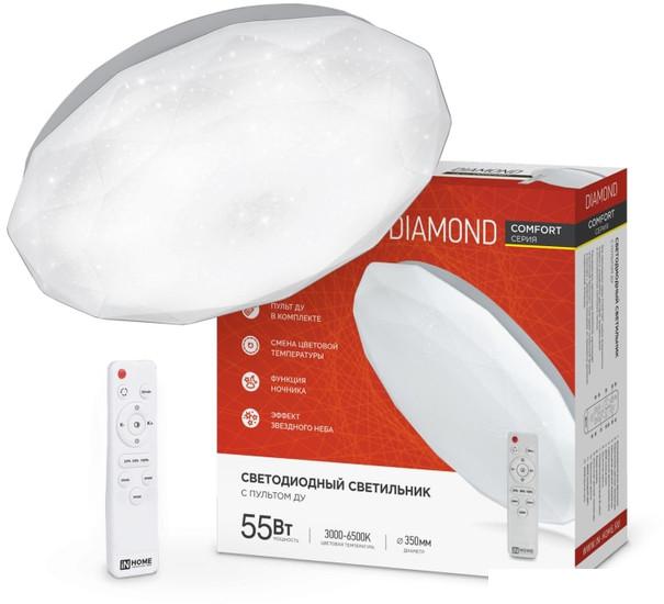 Светильник In Home Comfort Diamond 4690612035048 (с пультом)