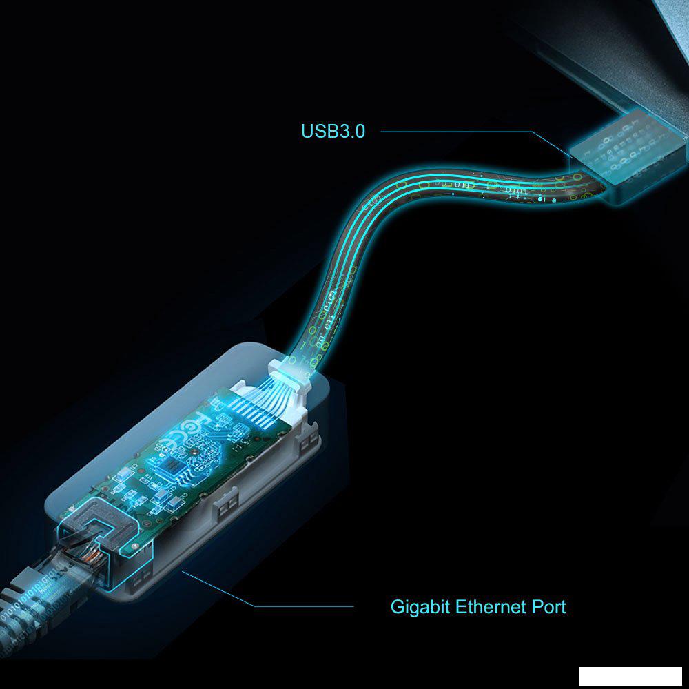 Сетевой адаптер TP-Link UE306