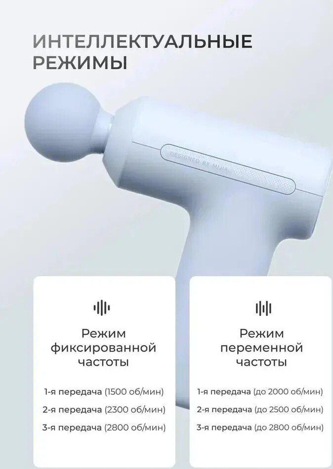 Перкуссионный массажер Xiaomi Mijia Fascia Gun 3 Mini MJJMQ07YM (голубой)