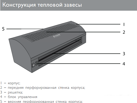 Тепловая завеса ZILON ZVV-0.6E3MG