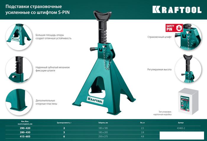 Страховочные опоры KRAFTOOL S-PIN 43465-3 3т