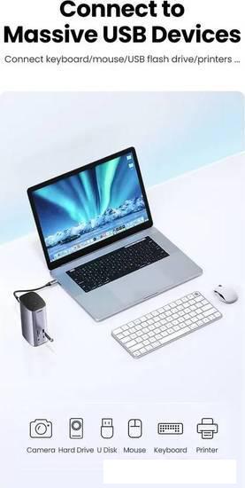 Док-станция Ugreen USB C Triple Display Docking Station 12-in-1 90325