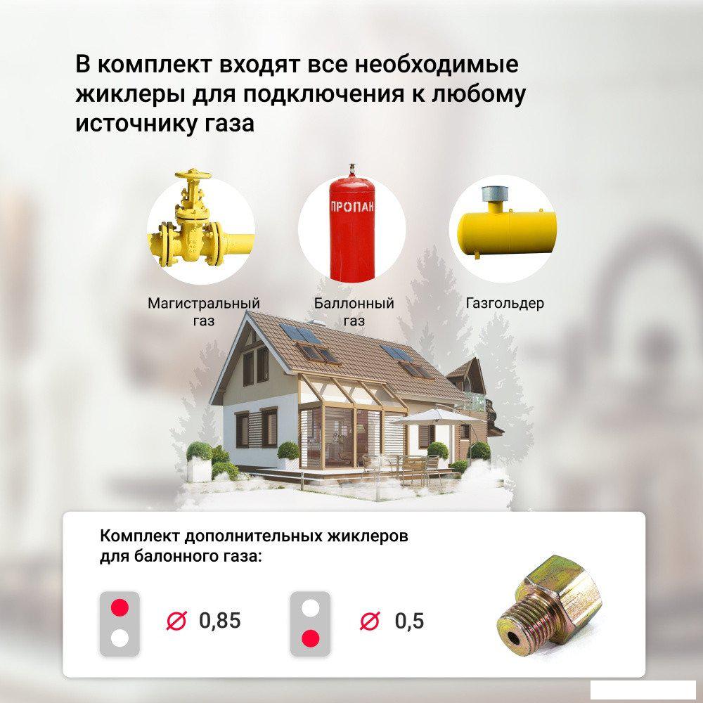 Варочная панель Simfer H30N20W470