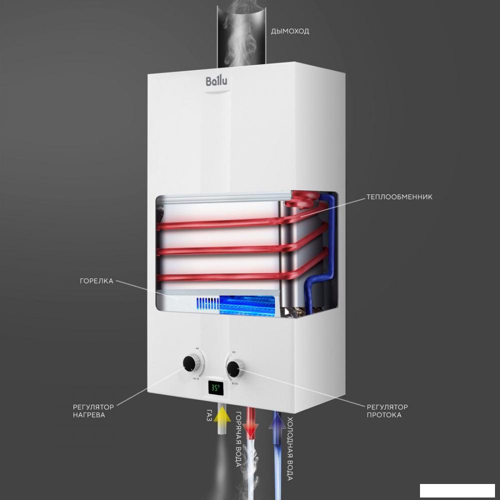 Газовая колонка Ballu GWH 12 Fiery Turbo