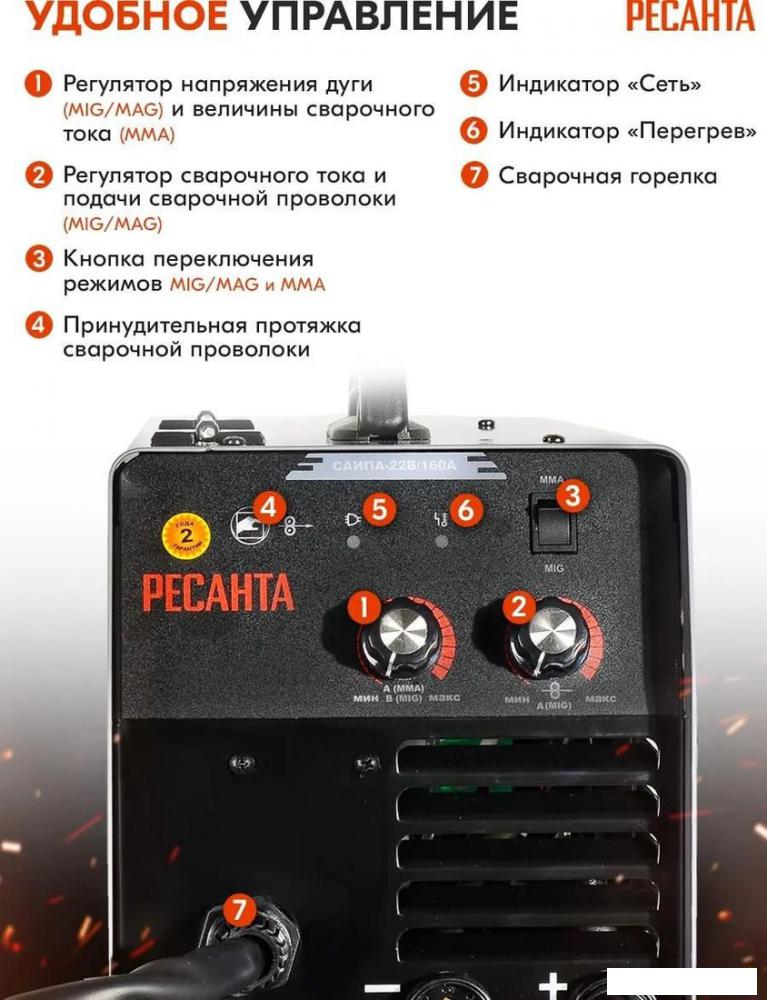 Сварочный инвертор Ресанта САИПА-22В/160А