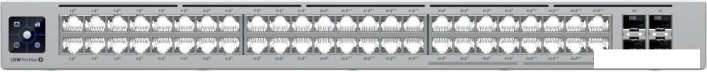 Управляемый коммутатор 3-го уровня Ubiquiti Pro Max 48 PoE