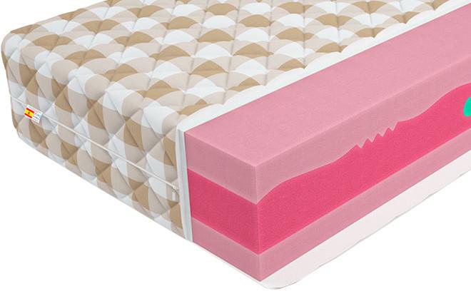 Матрас Mr. Mattress ProLive Hard 90x200