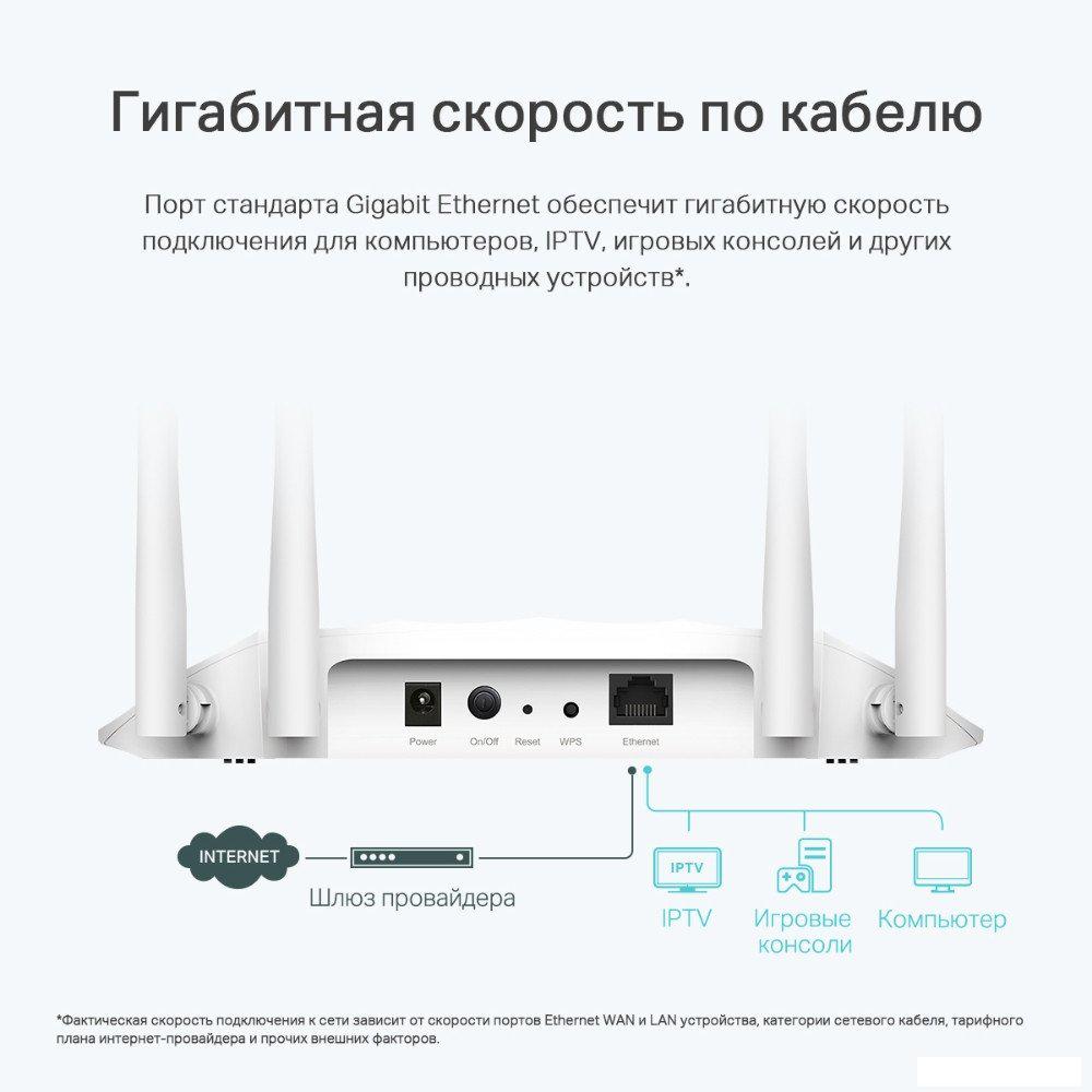 Беспроводные маршрутизаторы TP-Link TL-WA1801