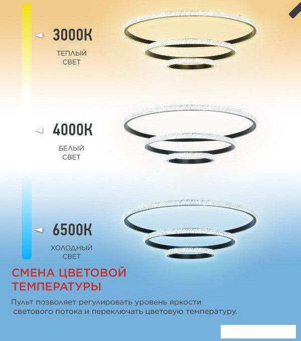 Подвесная люстра In Home Estetika Ring-Mystery-140RC-3BL 4690612062518