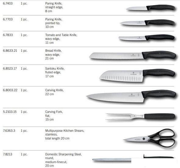 Набор ножей Victorinox 6.7193.9