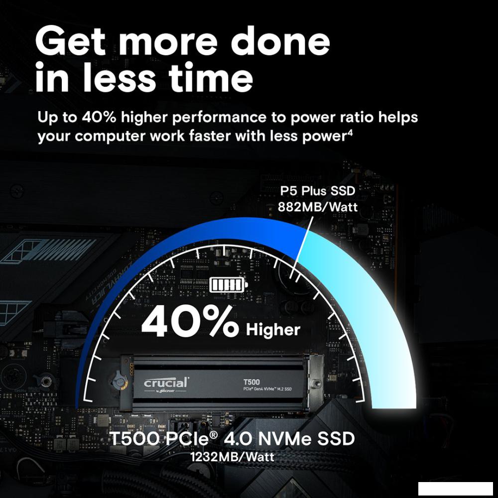 SSD Crucial T500 1TB CT1000T500SSD5