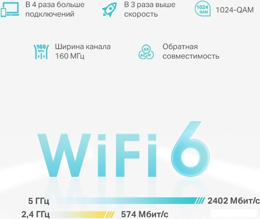 Wi-Fi система TP-Link Deco X50 (3 шт)
