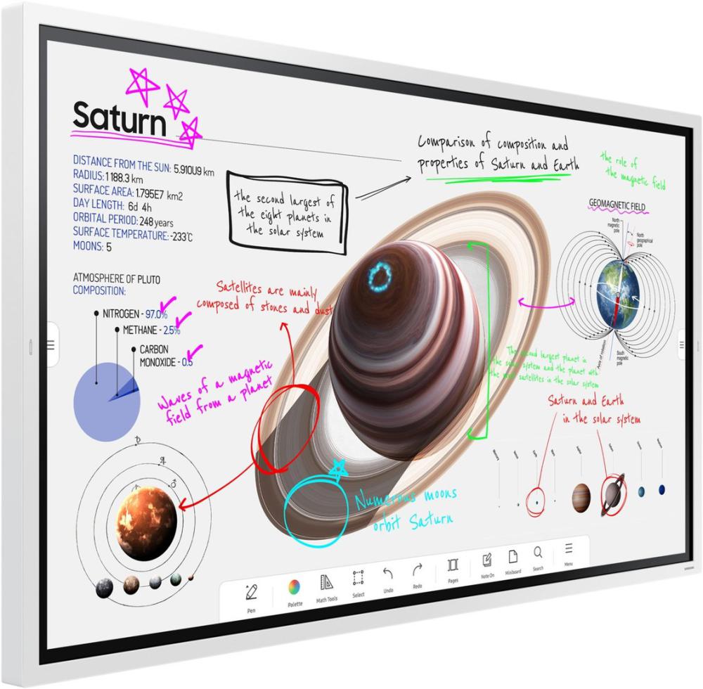 Интерактивная панель Samsung Flip Chart WM65B LH65WMBWBGCXCI