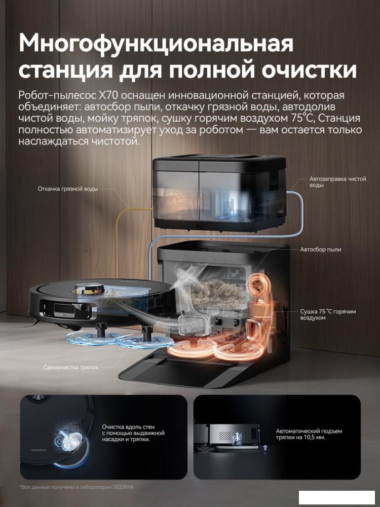 Робот-пылесос Deerma DEM-X70