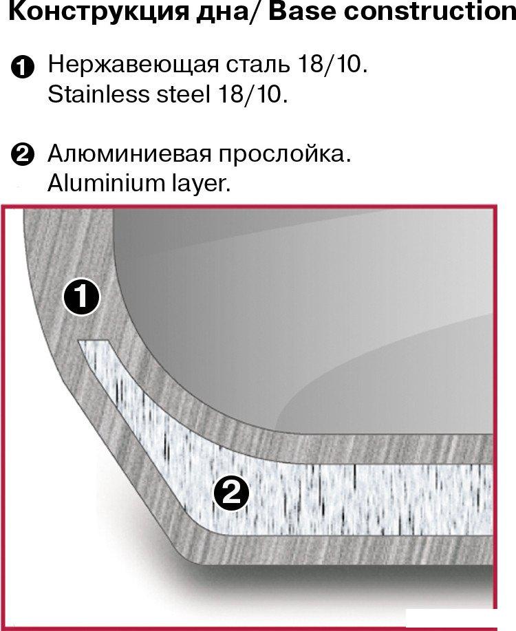 Ковш Rondell Stolz RDS-1751