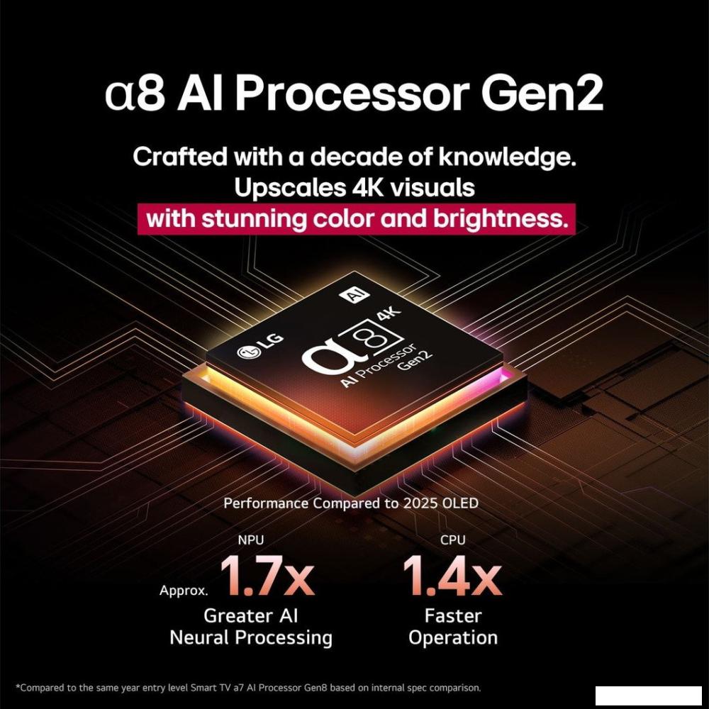 OLED телевизор LG OLED AI B5 OLED55B5RLA