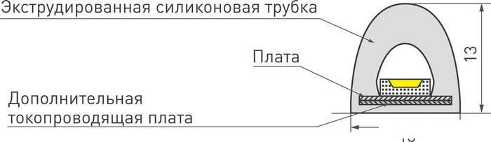 Светодиодная лента Arlight RTW-PWT-A180-13mm 024289(2)