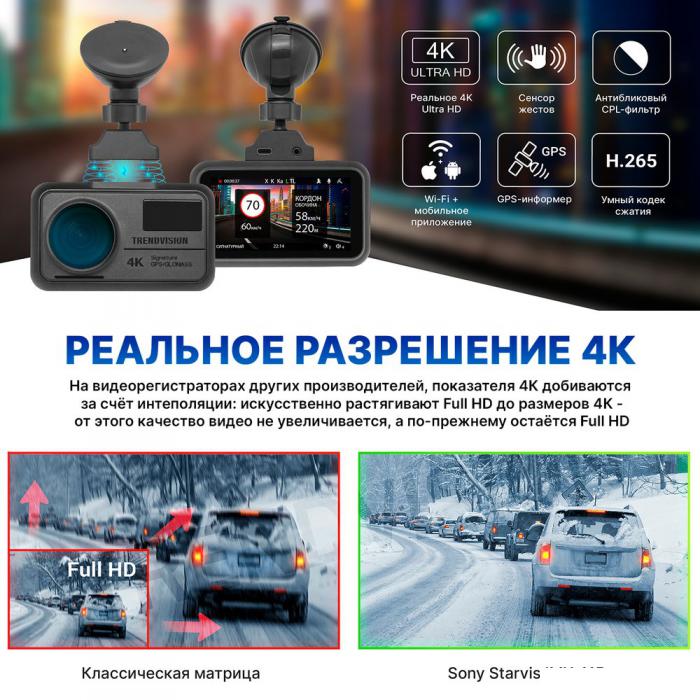 Видеорегистратор-GPS информатор (2в1) TrendVision TDR-725 Real 4K