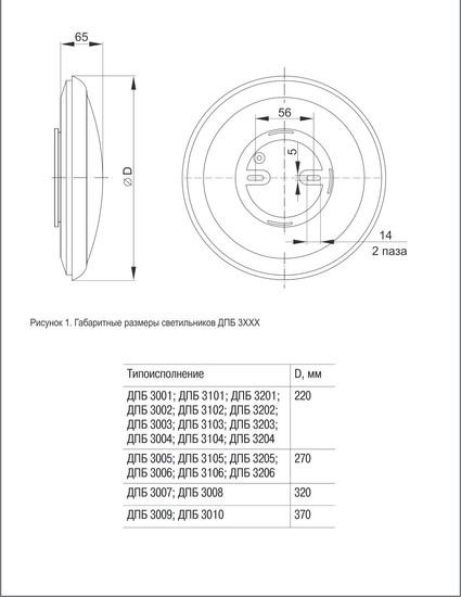 Светильник IEK LDPB0-3003-18-4000-K01 (белый)