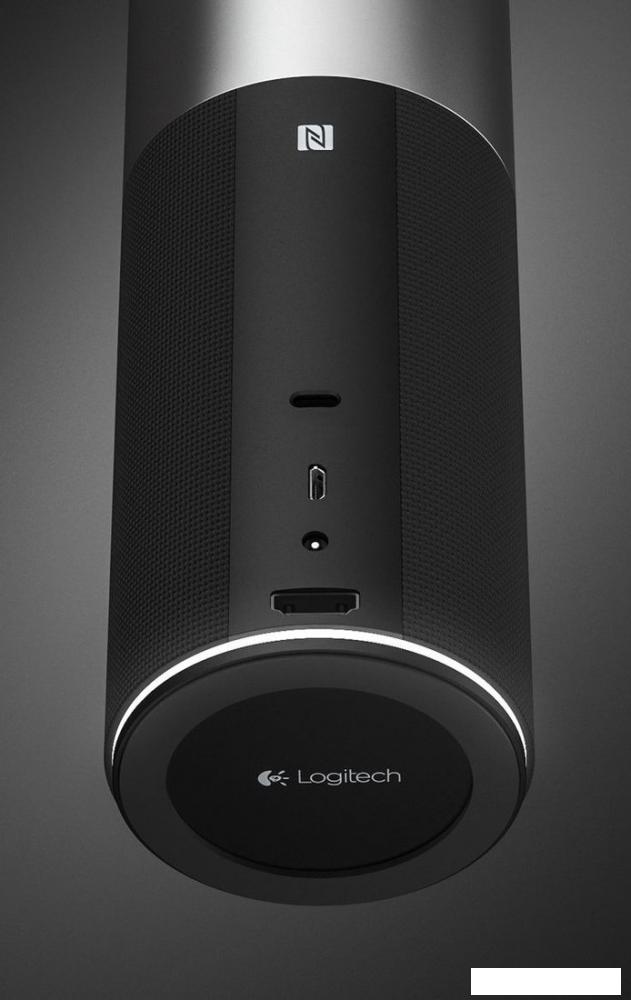 Веб-камера для видеоконференций Logitech ConferenceCam Connect