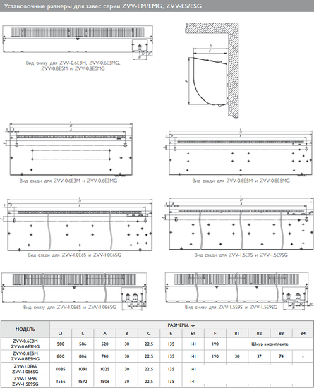 Тепловая завеса ZILON ZVV-0.6E3MG