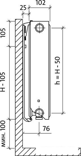 Стальной панельный радиатор Royal Thermo Ventil Compact VC22-500-800 (Bianco Traffico)