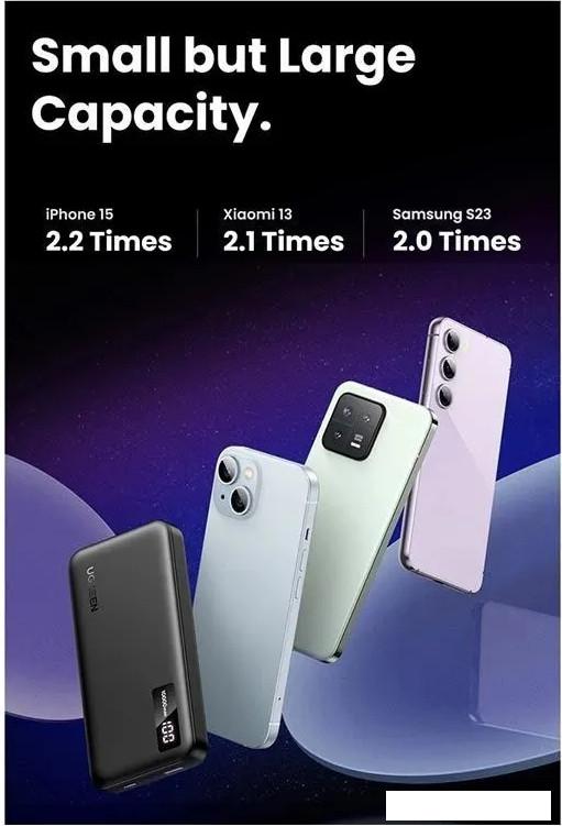 Внешний аккумулятор Ugreen PB311 10000mAh (черный)