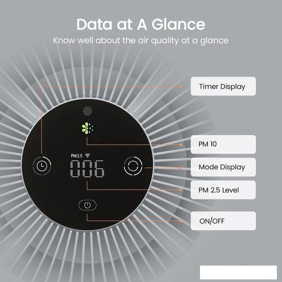 Очиститель воздуха SmartMi Air Purifier P1 ZMKQJHQP12 (международная версия, серебристый)