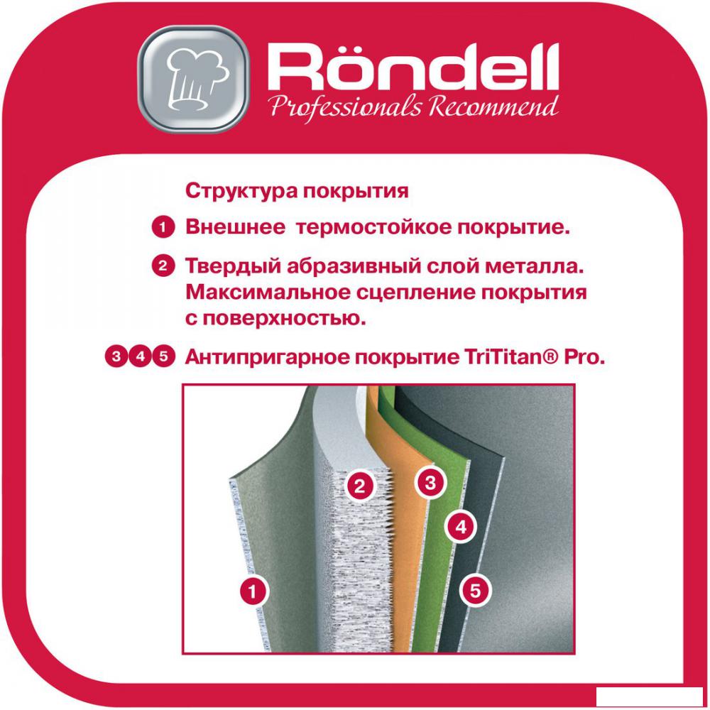 Сковорода Rondell Basaltica RDA-1842