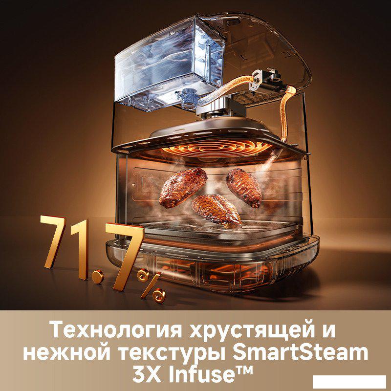 Аэрогриль (аэрофритюрница) Dreame Air Fryer AF30 (белый)