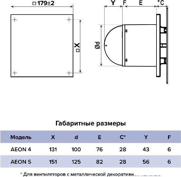 Осевой вентилятор DiCiTi Aeon 4C Turbo D100