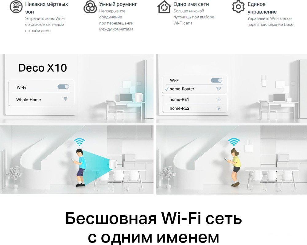Wi-Fi система TP-Link Deco X10 (3 устройства)