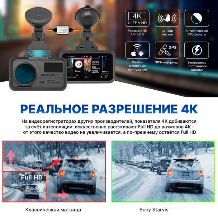 Автомобильные видеорегистраторы TrendVision TDR-725 Real 4K Max