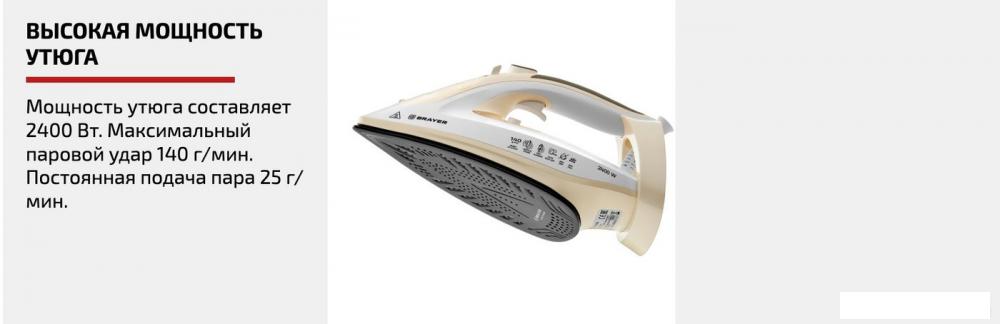 Утюг Brayer BR4014